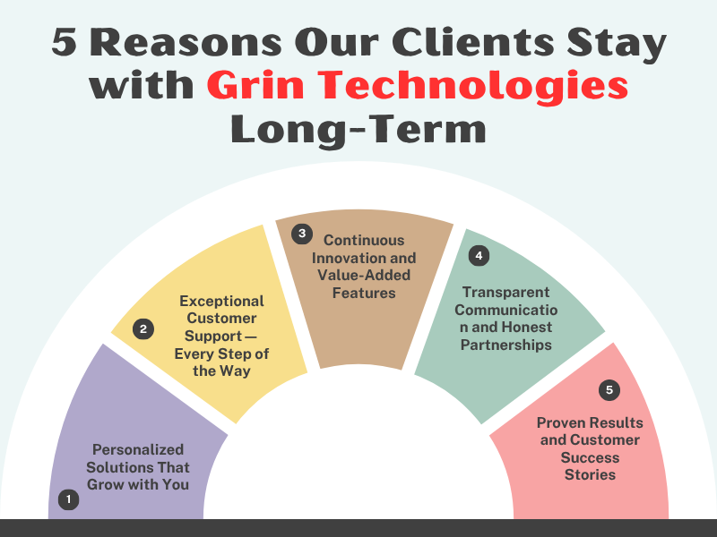 5 Reasons Our Clients