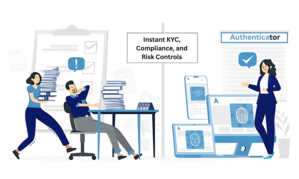 Instant KYC Compliance and Risk Controls