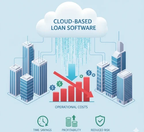 Cloud Based Loan Software