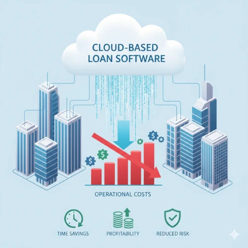 Cloud Based Loan Software