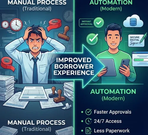 How Loan Automation Improves Borrower Experience Grin Technologies