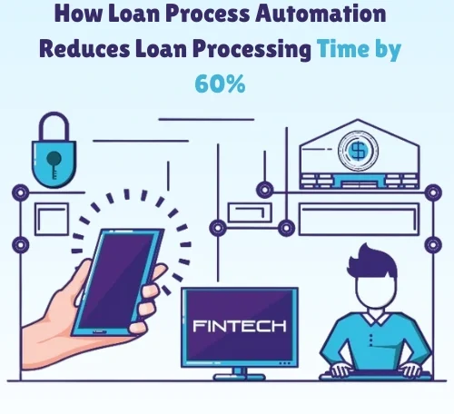 How Loan Process Automation Reduces Loan Processing Time by 60