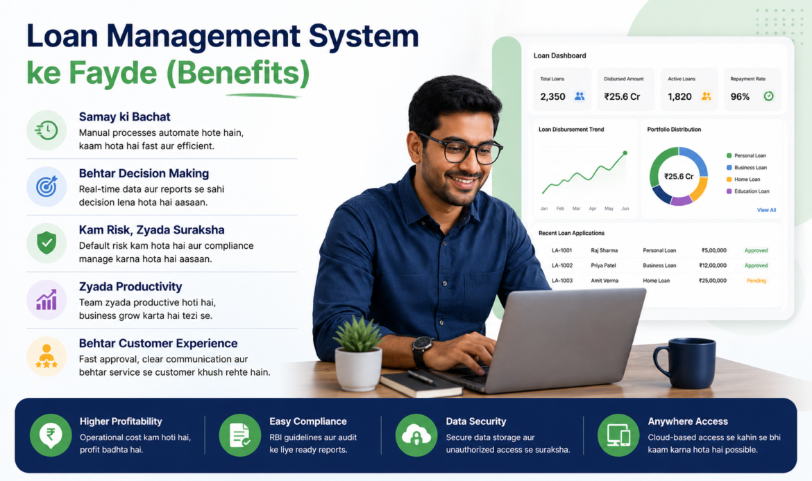 Loan Management System ke Fayde 1