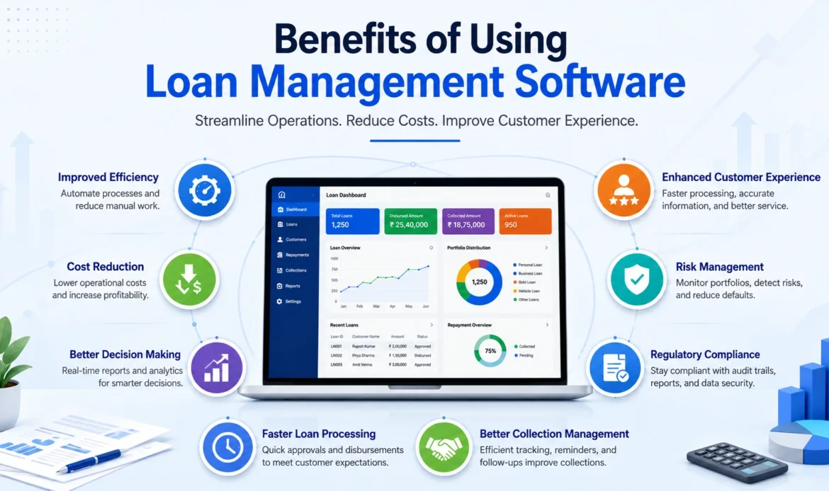 Benefits of Using Loan Management Software