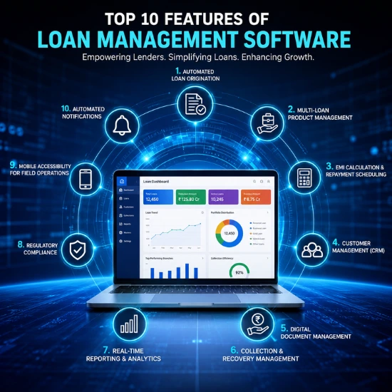 Top 10 Features of Loan Management Software