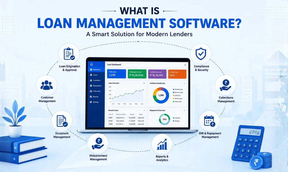 What is Loan Management Software 1