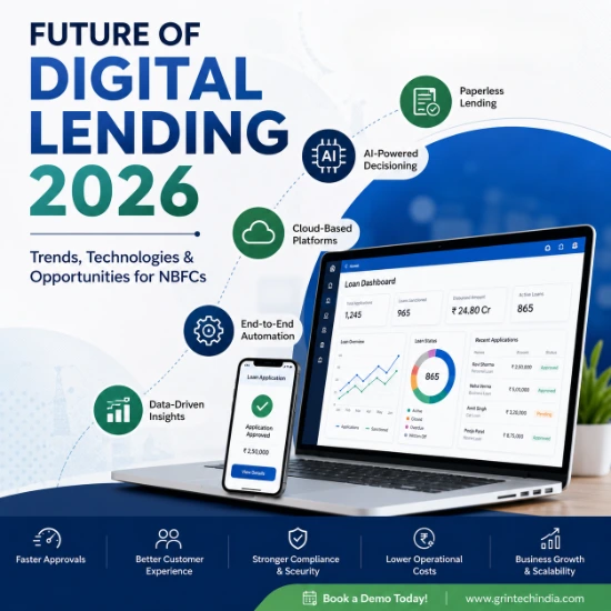 Future of Digital Lending 2026
