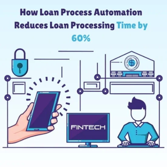 How Loan Process Automation Reduces Loan Processing Time by 60